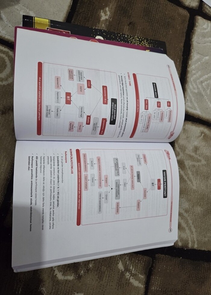 tusdata genel cerrahi şampiyonlar notu - Görsel 5