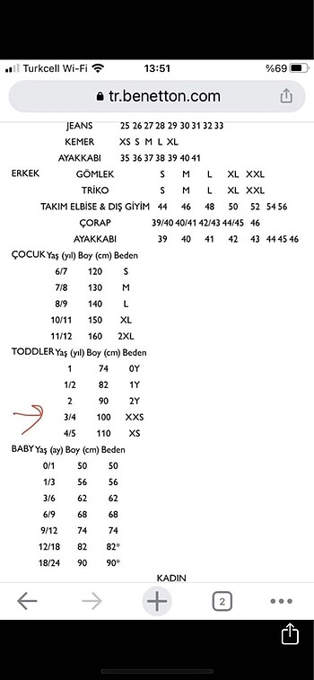 Benetton baharlık kız çocuk mont - Görsel 7