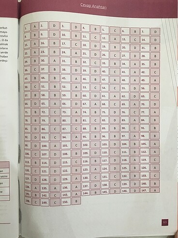Beden Renk 8. Subuf Fenomen Kamp Kitabı Tüm Dersler