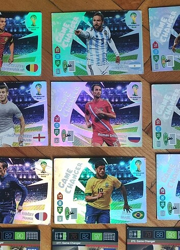 Panini Game Changer - Görsel 3