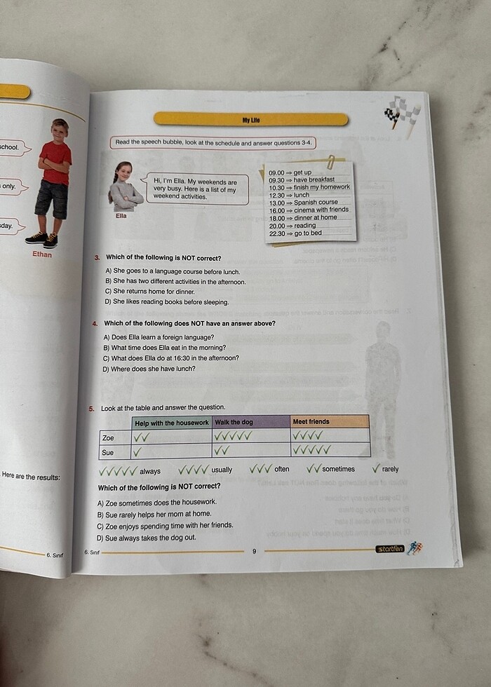 6. Sınıf İngilizce Soru Bankası - Görsel 2