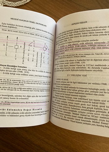 Medenî Hukuk'un Temel Kavramları - Prof. Dr. Bilge Öztan