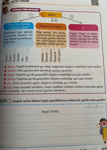 Beden Renk 4. Sınıf Meraklısına Yeni Nesil Dil Bilgisi Kitabı