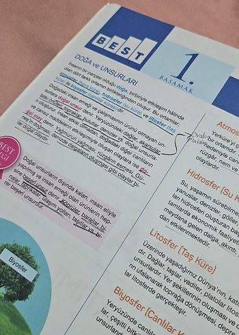 9. Sınıf Coğrafya Konu Anlatımı Kitabı - Görsel 4