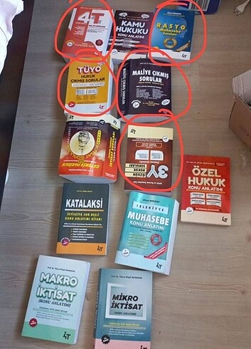 Maliye çıkmış sorular sıfırdır.
