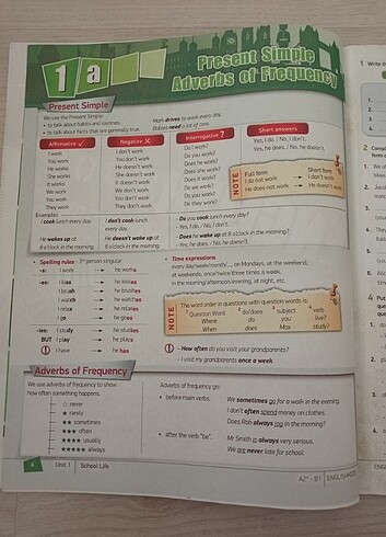 Beden Yds Publishing Englishhood A2+ B1