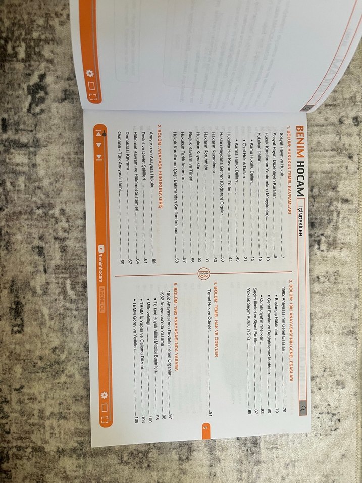 KPSS 2021 Vatandaşlık Soru Bankası ve Video Ders Notları - Görsel 3