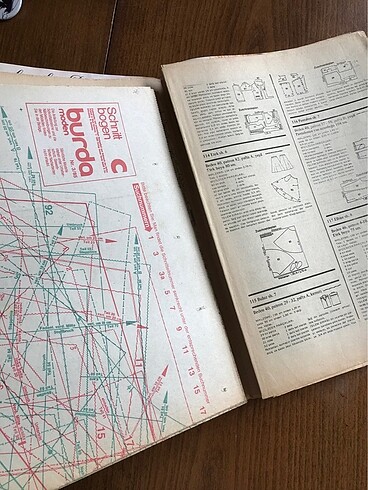 Beden Orijinal Alman Baskı Burda 1985