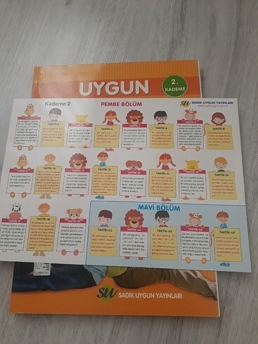 Beden LGS PARAGRAF kitabı