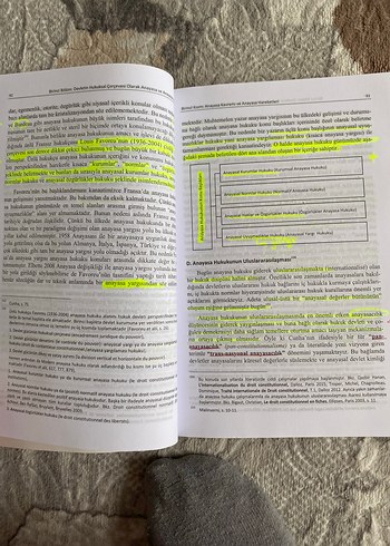 Anayasa Hukuku Genel Kısım 4. Baskı - Görsel 3