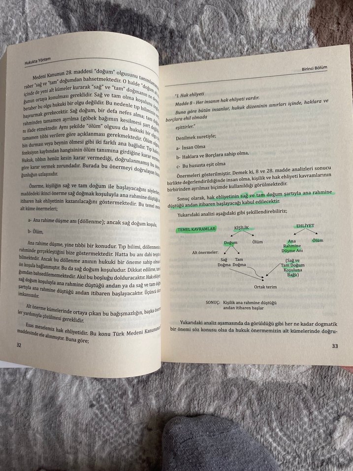 Hukukta Yöntem - Prof. Dr. Aydın Başbuğ - Görsel 2