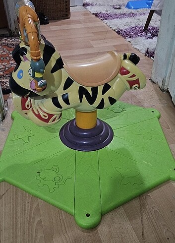 Beden Fisher prace zıp zıp