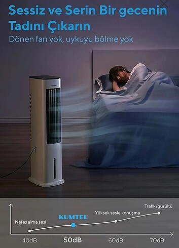 yeni nesil uzaktan kumandalı,buz akülü hava soğutucu - Görsel 6