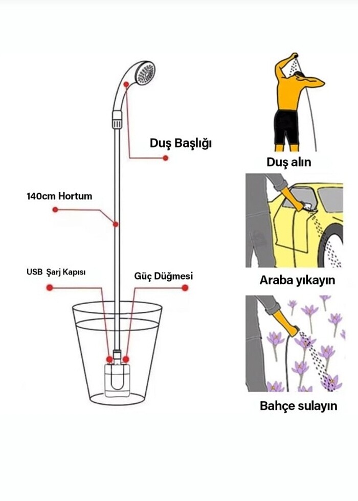 şarjlı portatif taşınabilir seyyar kamp duş seti 
 - Görsel 5
