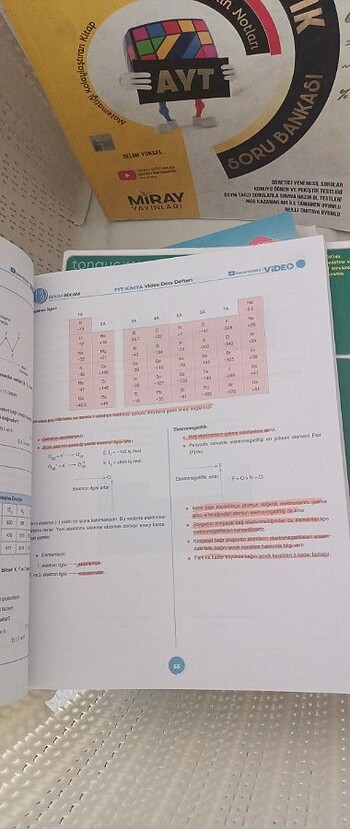 tyt benim hocam görkem şahin video ders defteri - Görsel 5