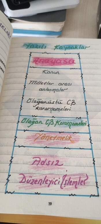 Kpss kitapları