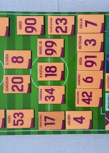 tek beden Beden Galatasaray Futbolcu Forma Magnet