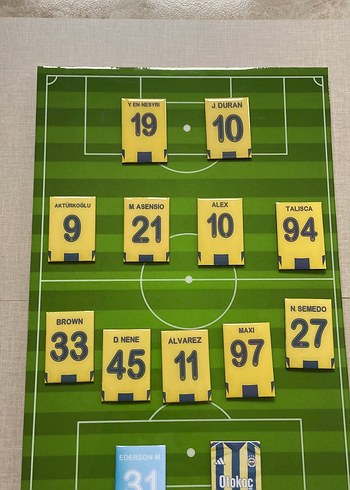 Fenerbahçe Futbolcu Forma Magnet