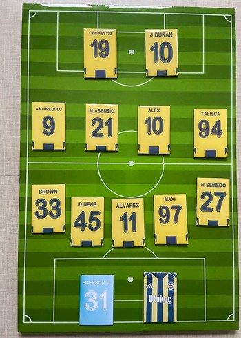 Fenerbahçe Futbolcu Forma Magnet