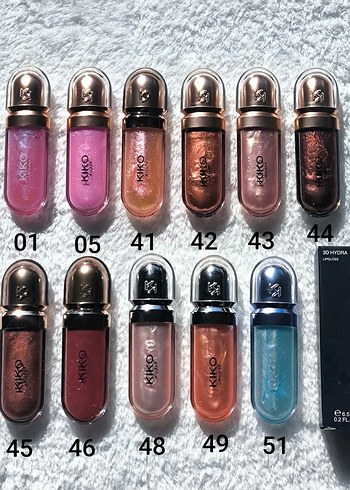  Beden KİKO MİLANO GLOSS