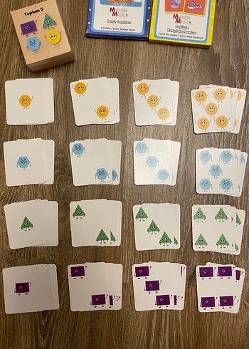 Eğitici Kart Oyunu - Görsel 5