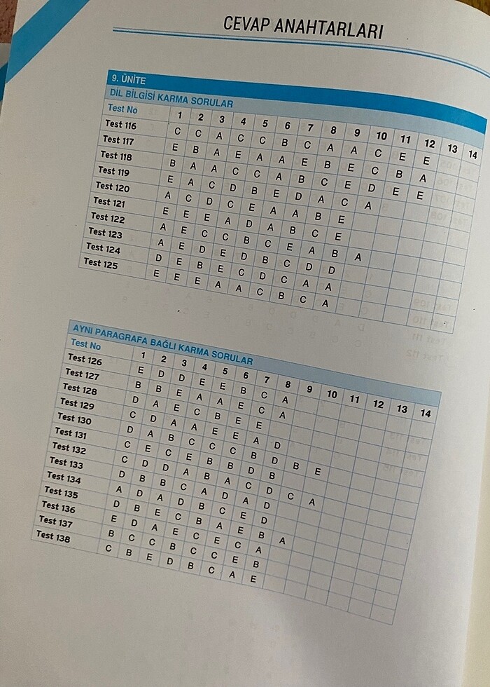 Sınav yayını Türkçe test kitabı - Görsel 4