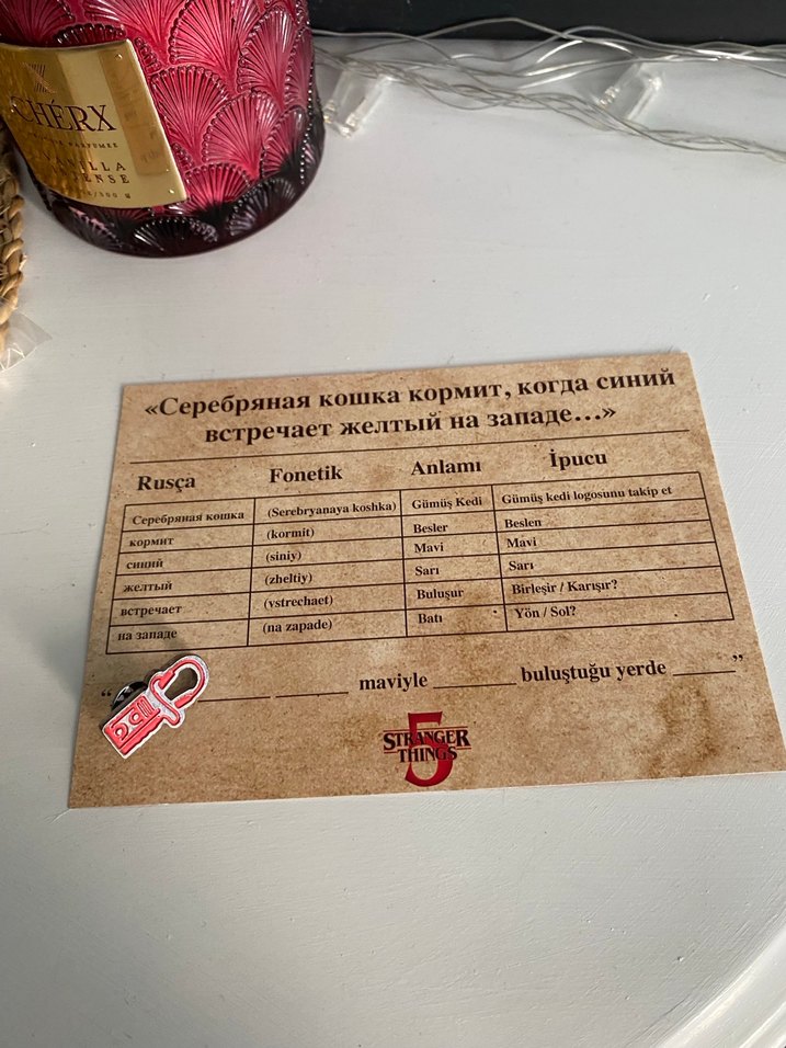 Stranger Things - Görsel 4