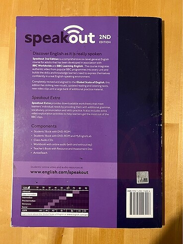 SpeakOut Upper Intermediate