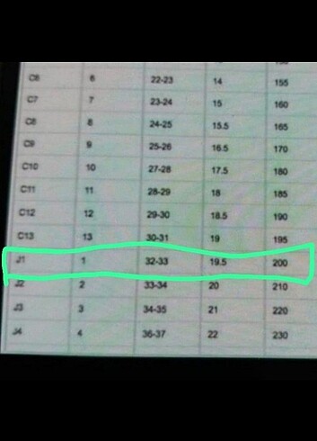 32 Beden Crocs Terlik orijinal