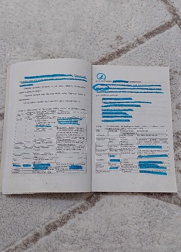 Ziraat Fakültesi Ders Kitabı - Görsel 5