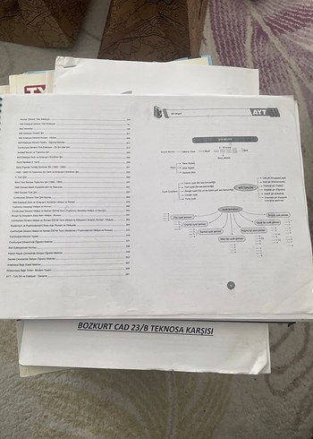 DGS AYT TYT SORU BANKASI - Görsel 5