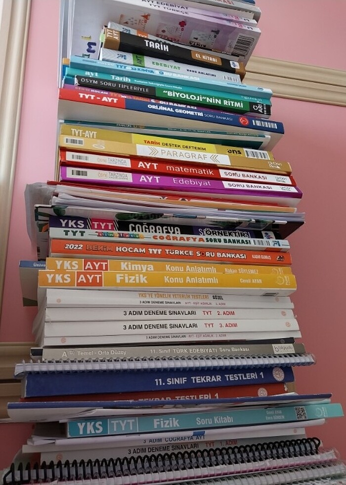 yks 2023  - Görsel 2