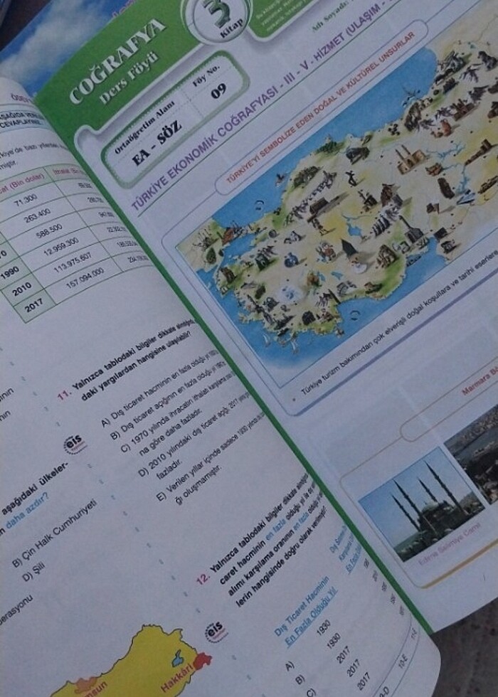 coğrafya  - Görsel 2