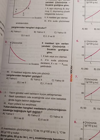 AYT Kimya Soru Bankası 5 Deneme Sınavlı