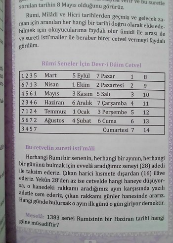 Burçlar ve Yıldızname - Mustafa İloğlu - Görsel 4