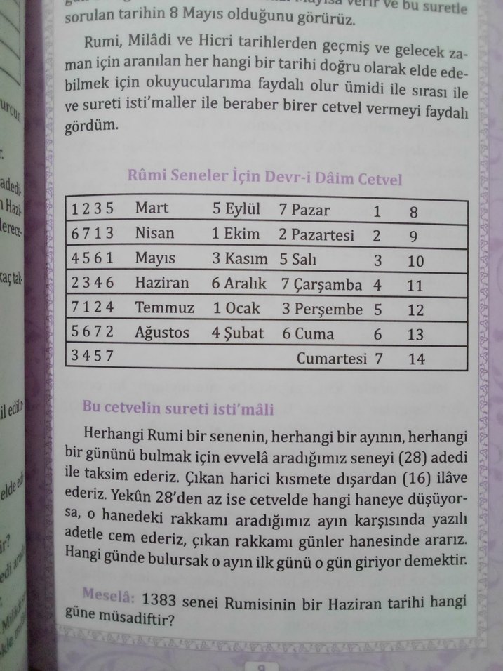 Burçlar ve Yıldızname - Mustafa İloğlu - Görsel 4