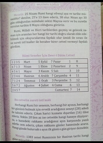 BURÇLAR VE YILDIZNAME