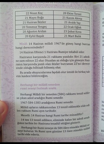 Beden BURÇLAR VE YILDIZNAME