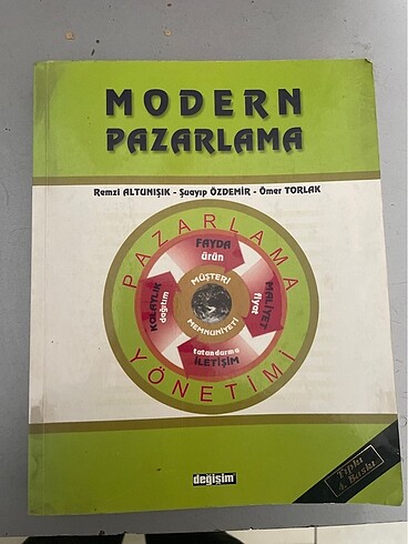 Modern Pazarlama