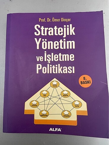 Stratejik Yönetim ve işletme Politikası ALFA Prof Dr Ömer Dinçer