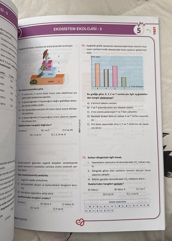 TYT Biyoloji Soru Bankası 1220 Soru