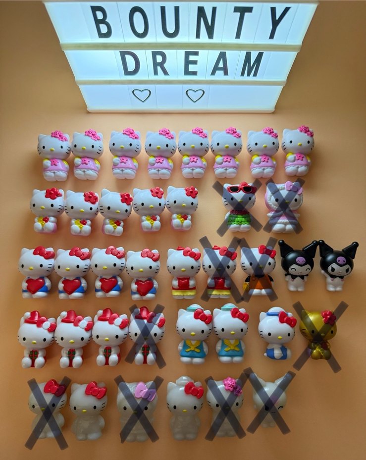 Hello Kitty Yumurta Oyuncak Figür Oyuncakları - Görsel 2