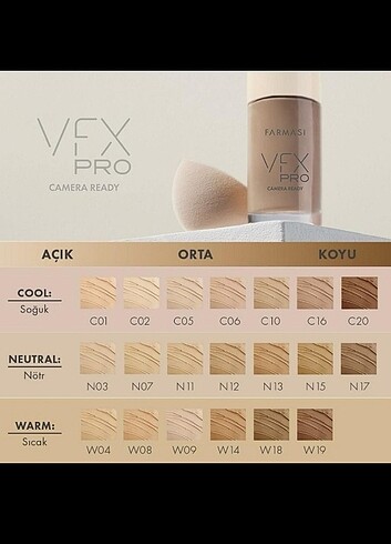 Farmasi N12 No Vfx Pro Fondöten