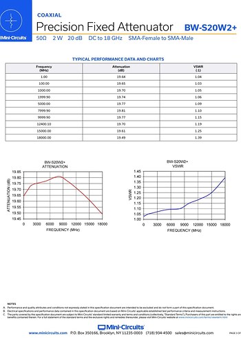 BW-S20W2+ 20dB Fixed Attenuator, DC- 18000 MHz, 50 - Görsel 4
