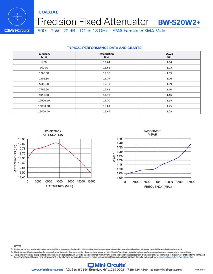 BW-S20W2+ 20dB Fixed Attenuator, DC- 18000 MHz, 50 - Görsel 4