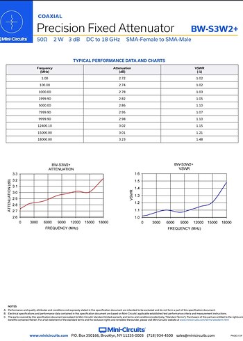 BW-S3W2+ 3dB Fixed Attenuator, DC - 18000 MHz, 50 - Görsel 4