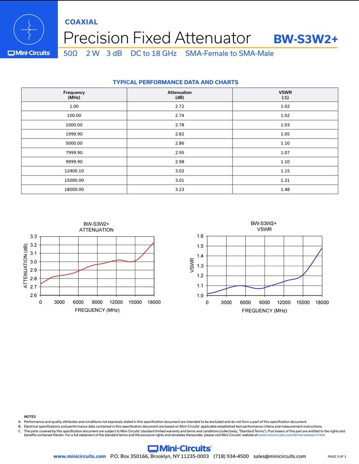 BW-S3W2+ 3dB Fixed Attenuator, DC - 18000 MHz, 50 - Görsel 4