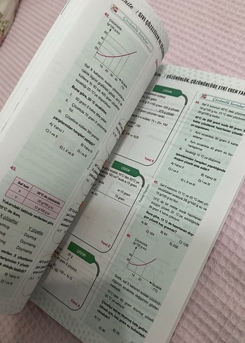 AYT Kimya Konu Anlatımlı Kitap - Görsel 6