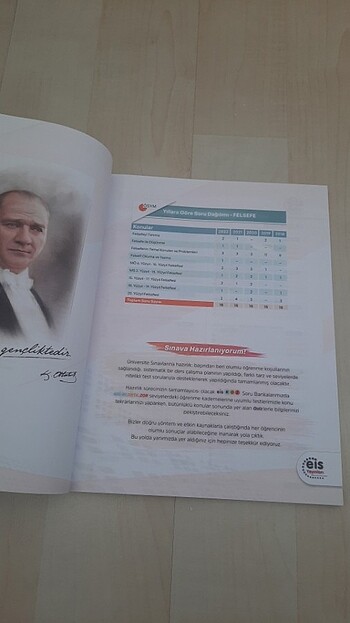 EİS TYT FELSEFE SORU BANKASI