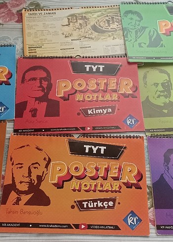TYT Poster Notlar Seti